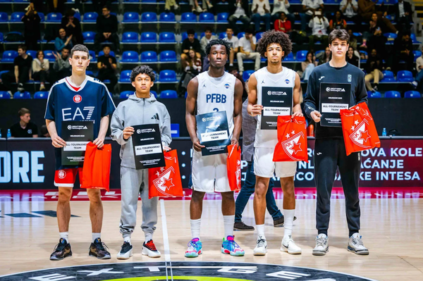 Adidas NextGen Belgrade | Recap